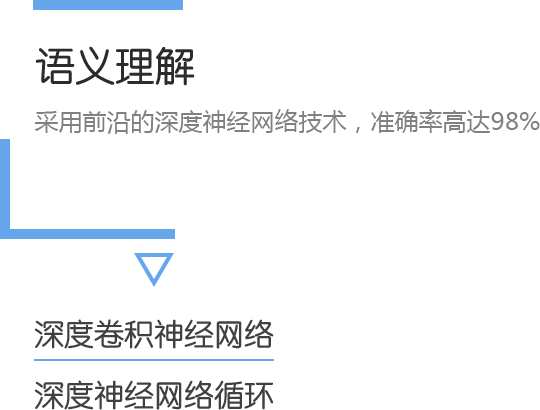 语义理解